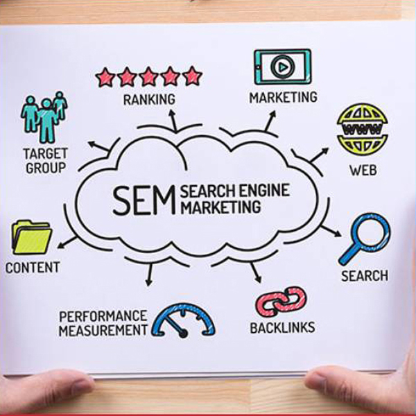 Search Engine Marketing (SEM) Internship